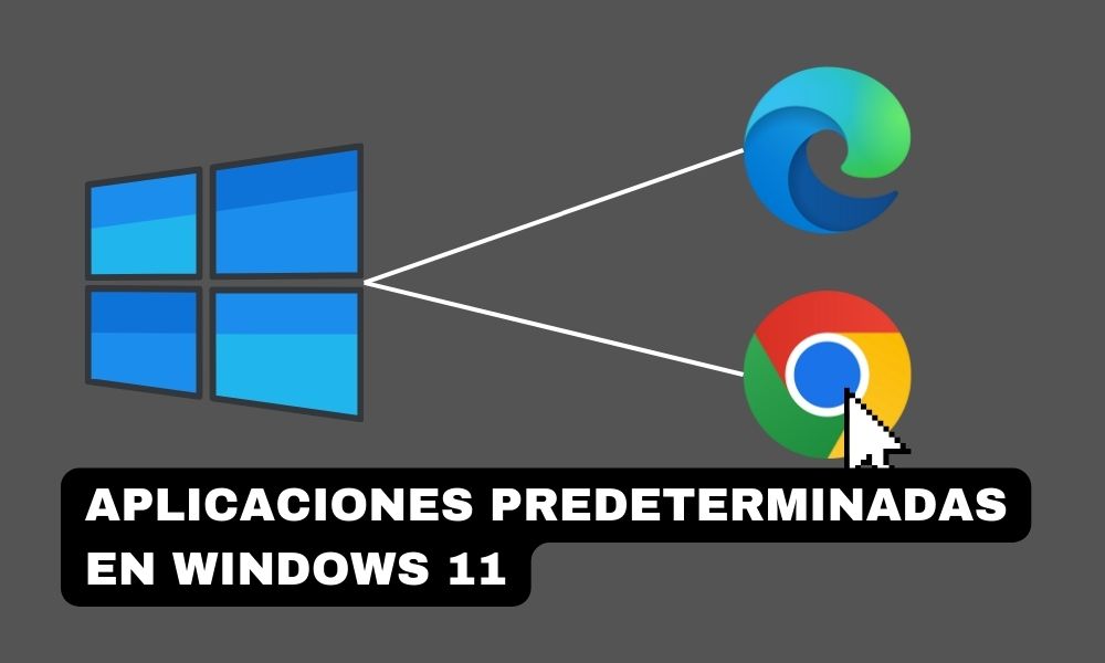 Aplicaciones predeterminadas en Windows 11: cómo cambiarlas por archivo o protocolo