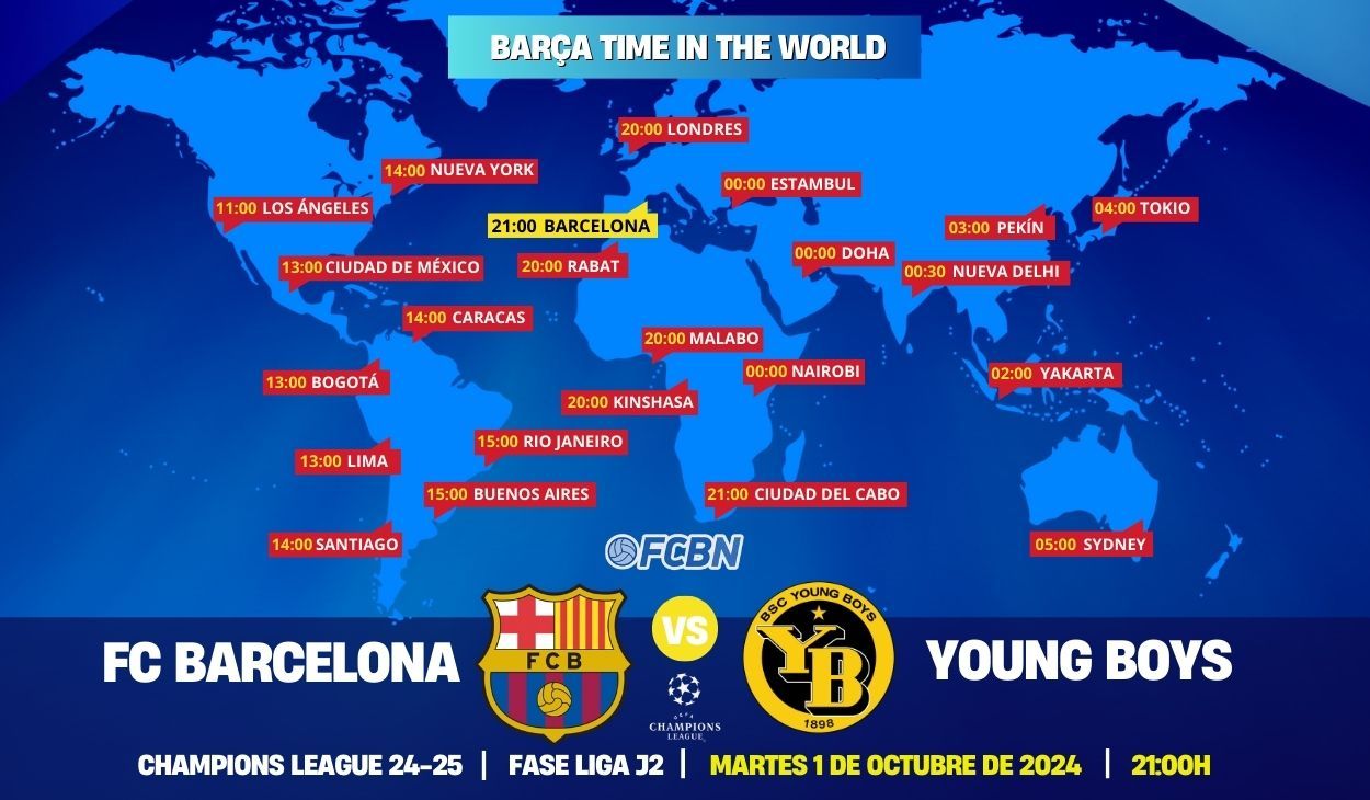 barcelona-vs-young-boys-en-directo-y-online:-cuando-y-donde-ver-el-partido-de-champions-league-en-tv