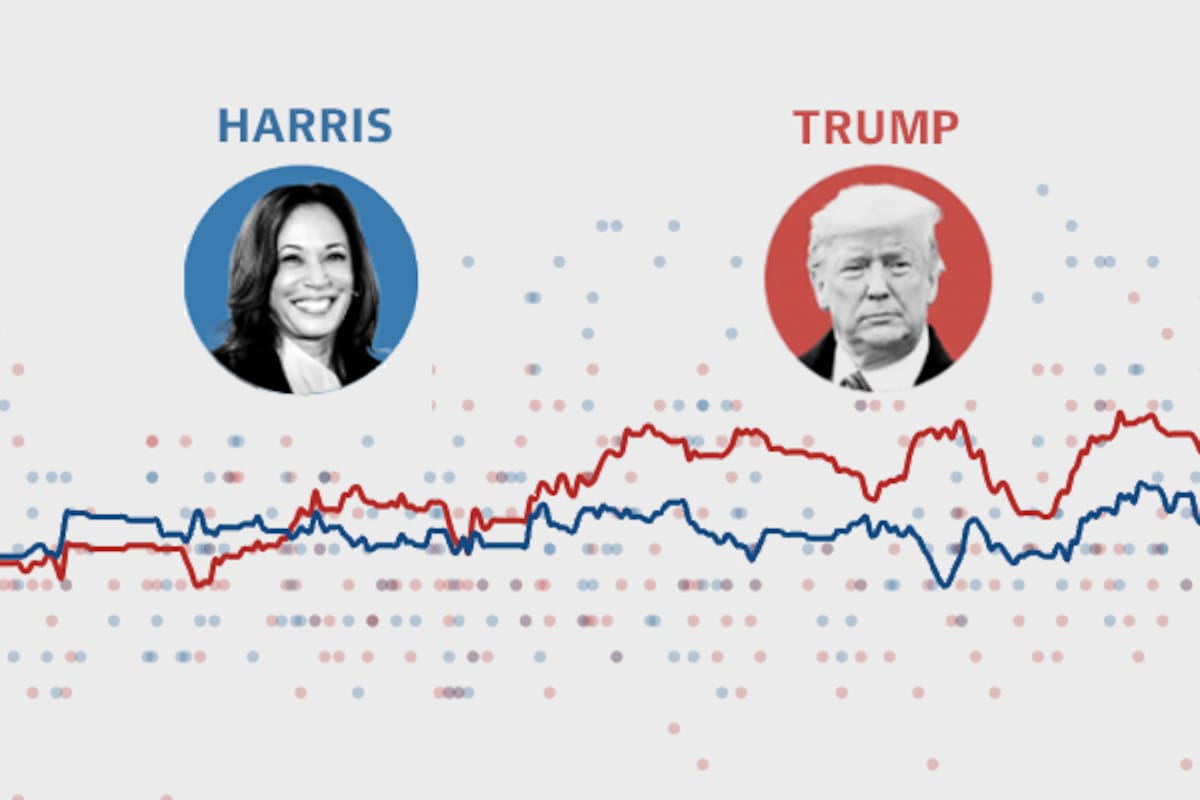 como-estan-las-encuestas-a-dos-semanas-de-las-elecciones-en-eeuu.:-un-persistente-empate-con-una-pequena-luz-a-favor-de-trump