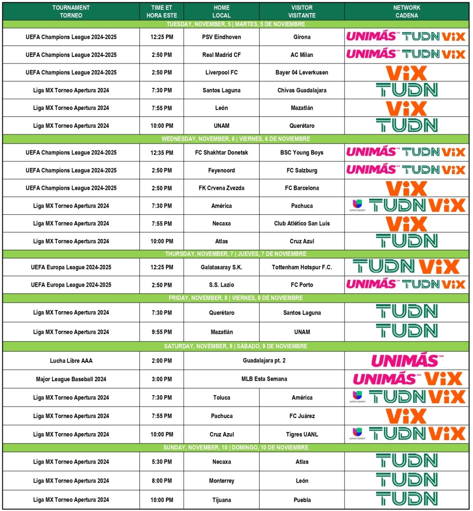 Enjoy Best UEFA Matches, Liga MX Apertura 2024 Grand Finale Regular Season, & More on TelevisaUnivision Platforms! – TelevisaUnivision