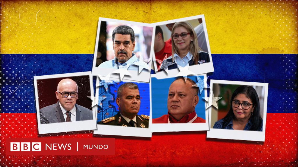 Nicolás Maduro: quiénes forman el círculo de poder en torno al presidente de Venezuela – BBC News Mundo