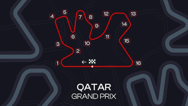 GP de Qatar de F1: TV, horarios y dónde ver las carreras en Losail en directo online