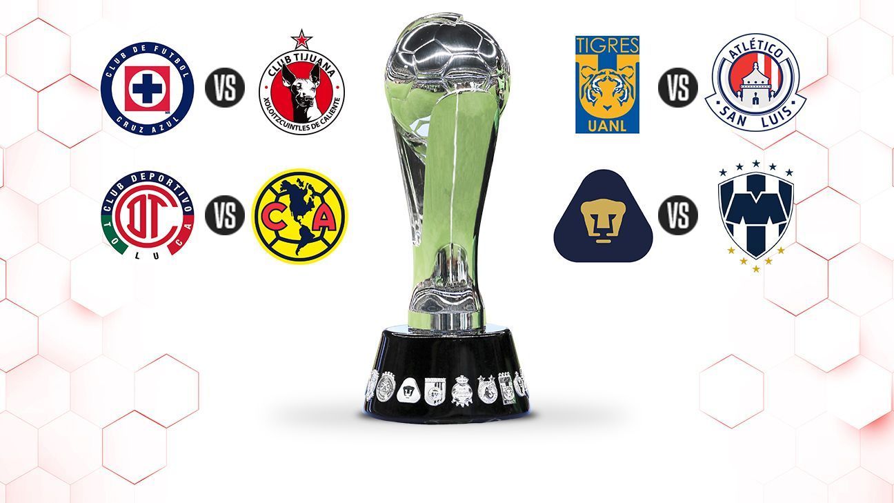 liga-mx:-fechas-y-horarios-para-cuartos-de-final-del-apertura-2024