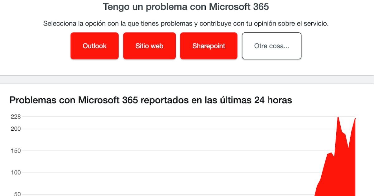 ¡No es tu internet! Microsoft se cae a nivel mundial: ¿Qué apps son afectadas?