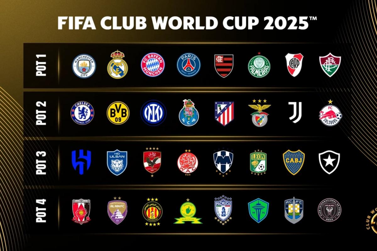 Ya se conoce la composición de los bombos del Mundial de Clubes 2025