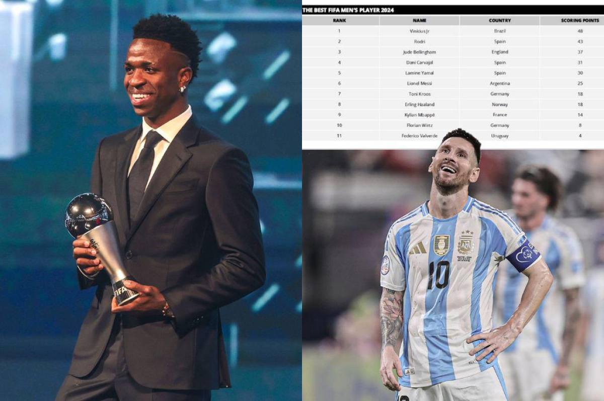 El puesto de Messi fue ‘ridículo’: por este motivo, Vinicius Junior ganó el The Best 2024: así quedó el top 3