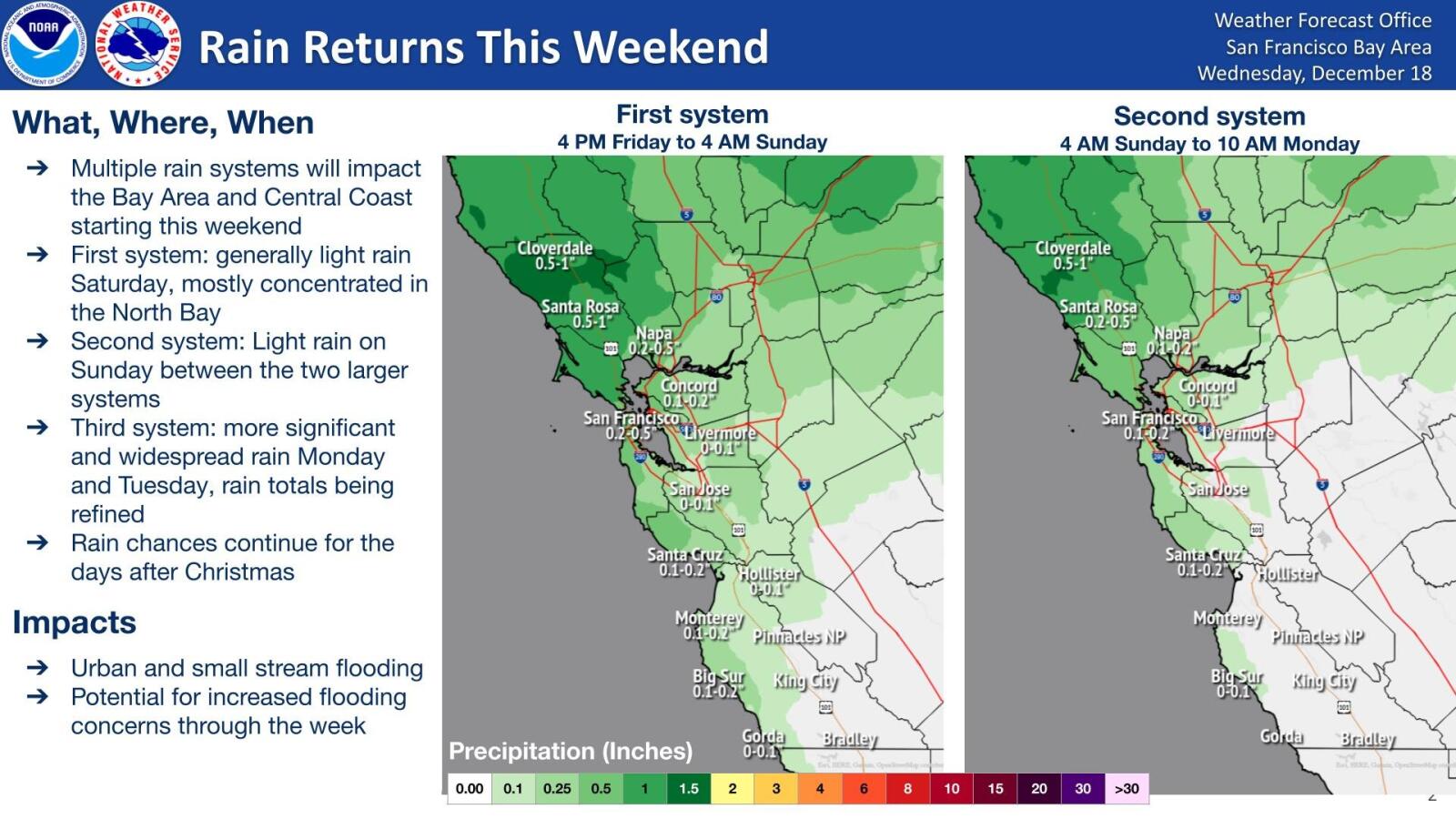 caeran-fuertes-aguaceros-en-los-condados-de-sonoma-y-napa,-hasta-la-proxima-semana