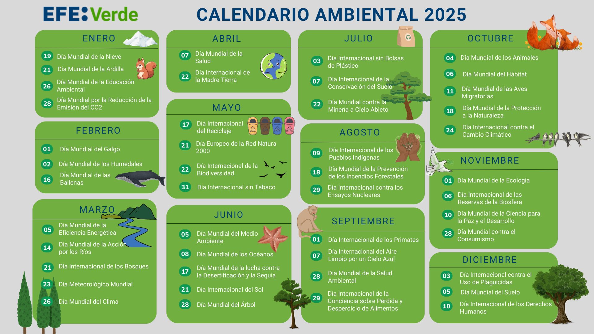 Calendario ecológico: éstas son los días y fechas clave para un 2025 más sostenible