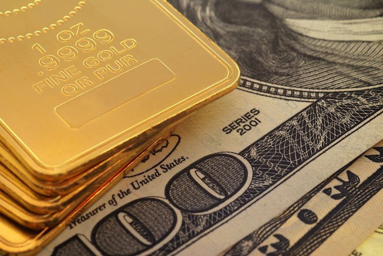 oro-prevision-del-precio:-xau/usd-cae-cerca-de-2.600-$-mientras-el-dolar-se-recupera