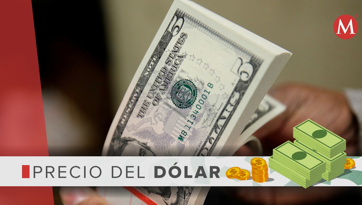 Precio del dólar hoy 6 enero de 2025 EN VIVO | Peso y Tipo de Cambio