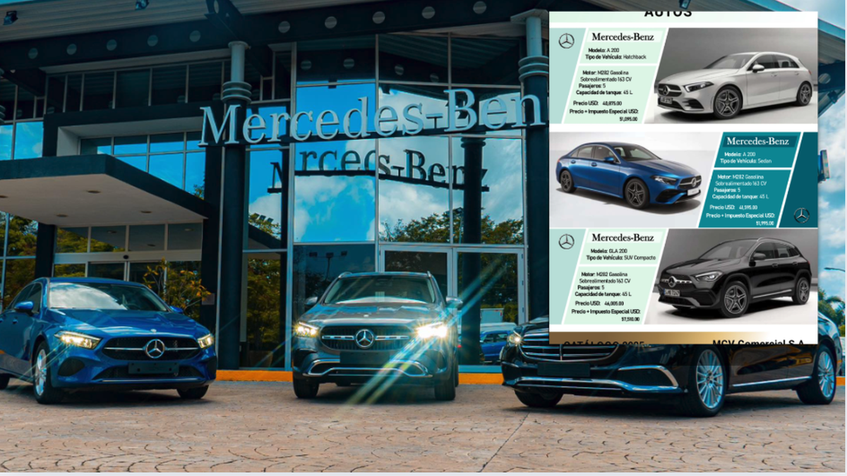 Sucursal de Mercedes-Benz en Cuba Lanza Catálogo de Vehículos y Precios en Dólares Bajo Nueva Normativa