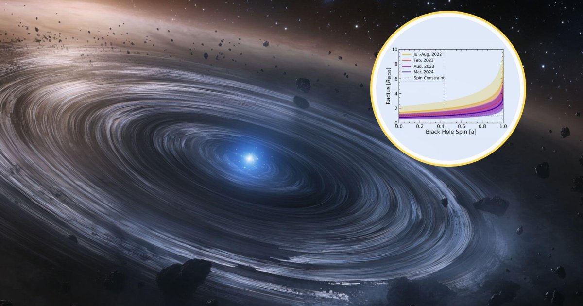 Un hallazgo cósmico extraordinario: destellos extraños podrían revelar el objeto más cercano jamás detectado orbitando un agujero negro supermasivo