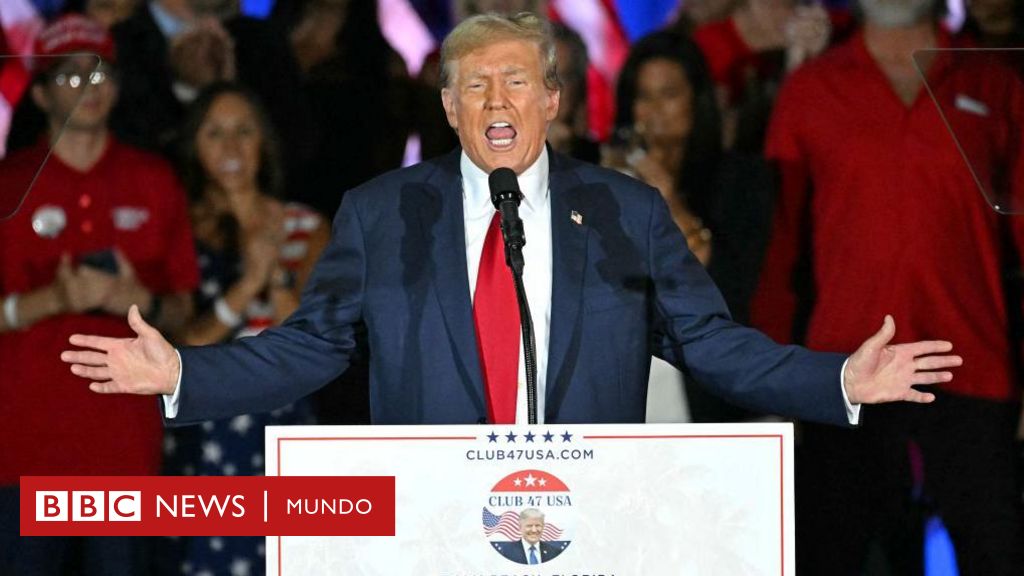 Trump vs Kamala Harris: 6 preguntas sobre cómo el triunfo de Trump en EE.UU. puede cambiar el mundo – BBC News Mundo