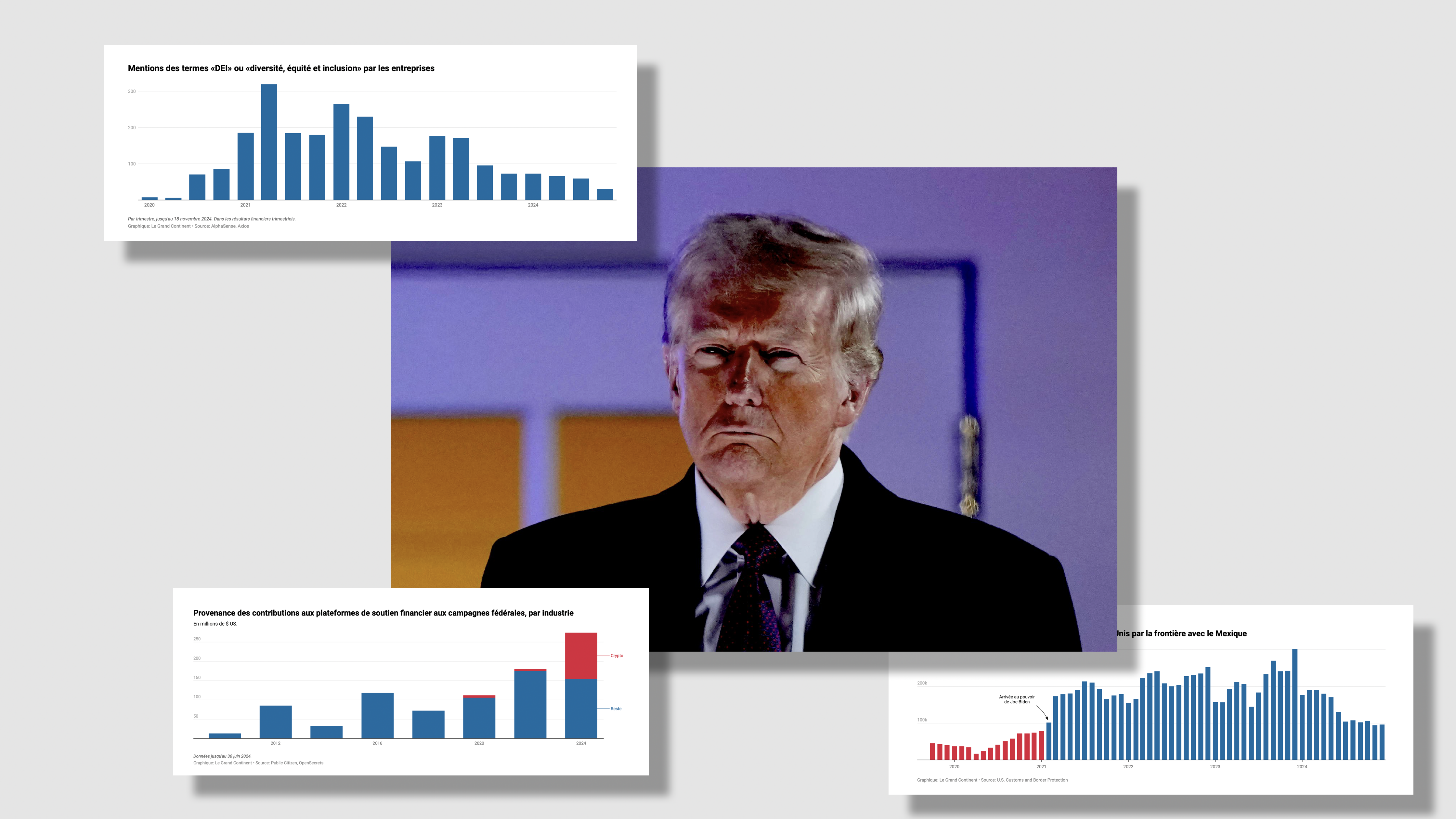 «Conmoción y pavor»: Donald Trump y las primeras 100 horas de una presidencia imperial – El Grand Continent