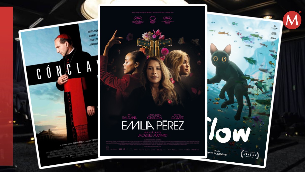 Estrenos de cine en enero 2025