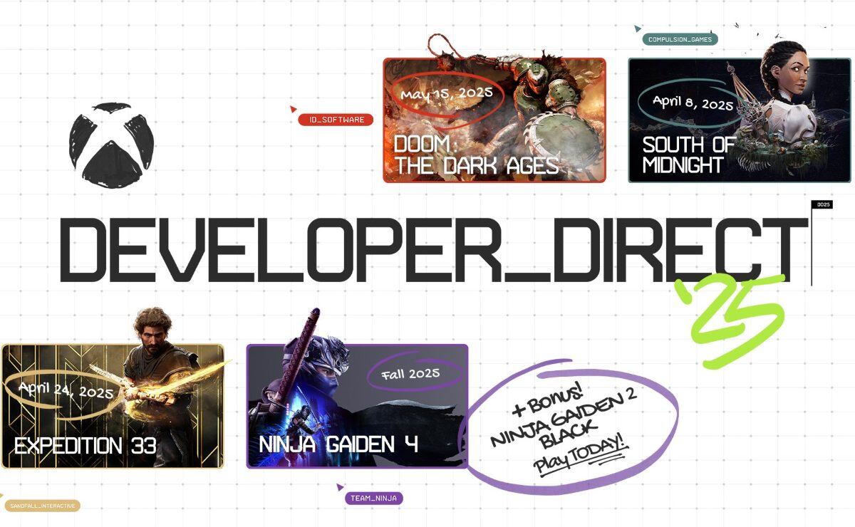 Xbox Developer Direct: 5 videojuegos confirmados