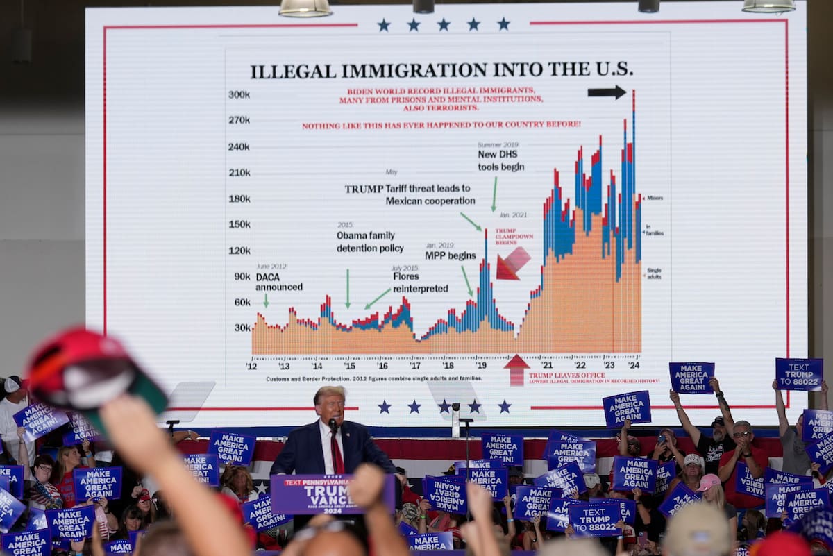 Así pueden afectar a Pensilvania los decretos ejecutivos de Trump sobre inmigración y deportación masiva